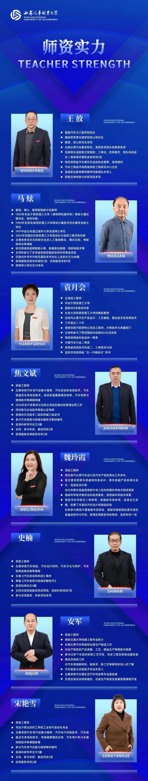 Interpretation of Higher Vocational (Junior College) Major｜Intelligent Connected Vehicle Technology