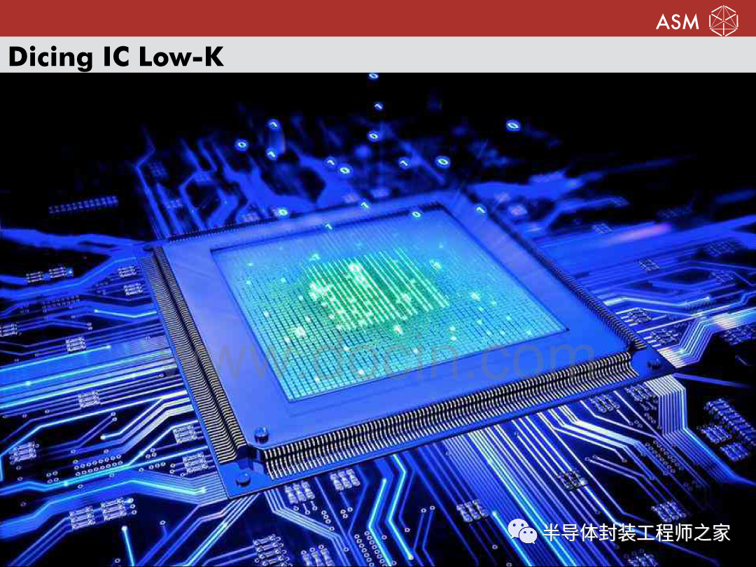 Multi Beam Laser Dicing Technology for Chip Free WLCSP