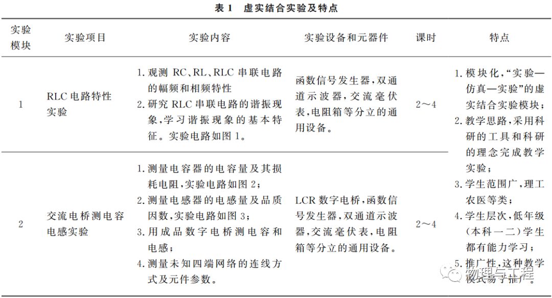 Virtual-Real Combined Teaching Mode for Electric Experiments Using Common Devices and Multisim