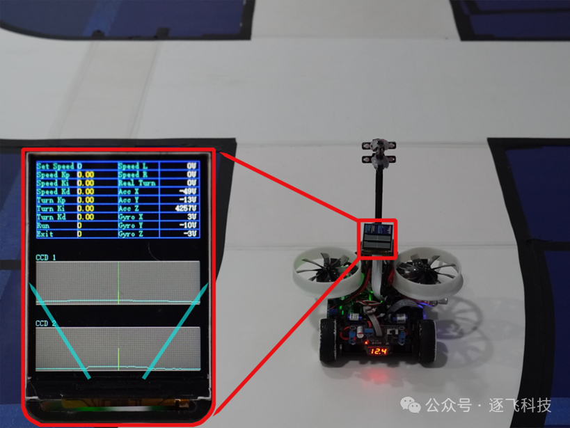 Analysis of NXP-MicroPython Demonstration Car Model