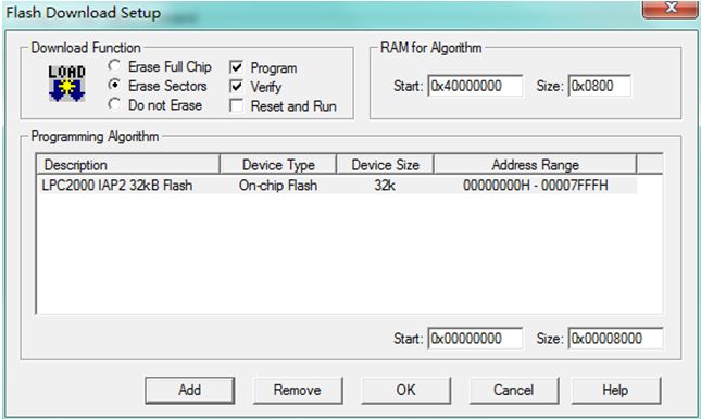 ULINK2 Emulator Installation and Project Setup