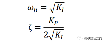 Analysis of Renesas Sensorless FOC Solution (Part 2)