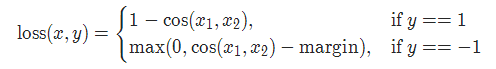 Comprehensive Summary of Loss Functions