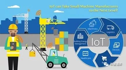 Understanding the Internet of Things