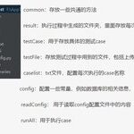 Python Requests API Automation Testing Framework Tutorial
