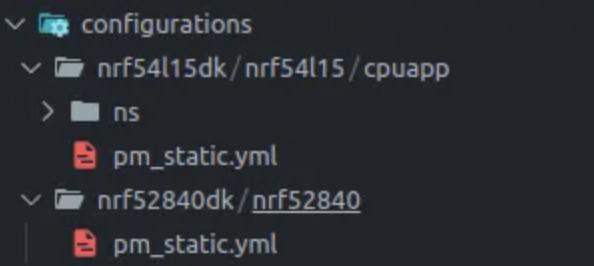 Understanding Zephyr Build and Configuration System (Part 2)