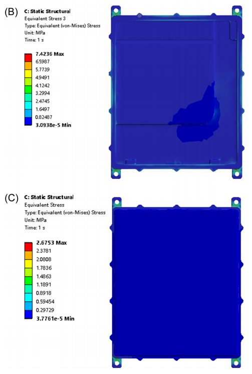 Design and Research of Permanent Magnet Synchronous Motor Controller for Electric Vehicles