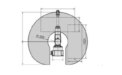 How to Accurately Choose Industrial Robots? 9 Key Parameters Explained!