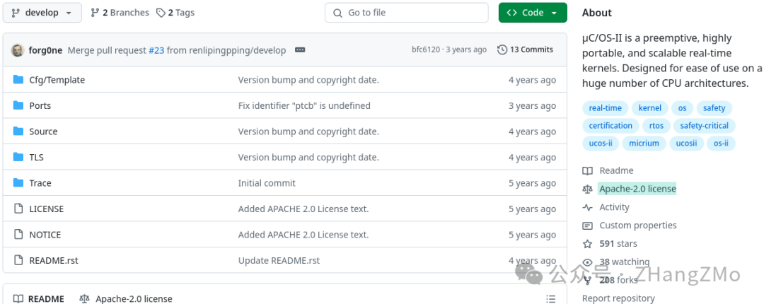 Introduction to Open Source Embedded Real-Time Operating System uC/OS-II