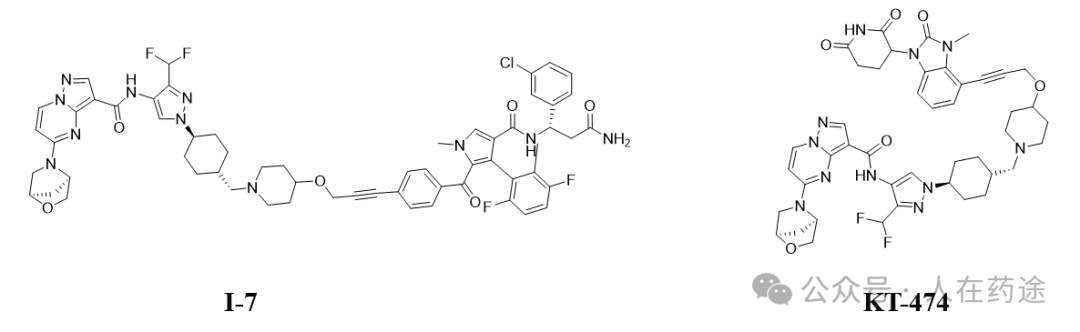 The Future of PROTACs and Molecular Glue: E3 Ligand Development Overview