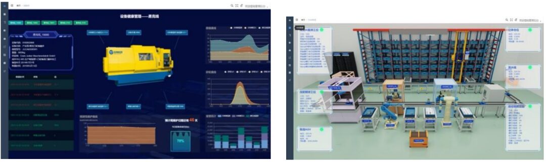 Edge Computing Standard Component Plan: Enabling Industrial Safety and Smart Supervision
