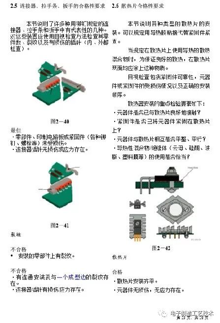 Huawei PCBA Inspection Standards