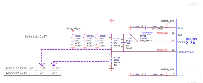 PCB Design Recommendations for DDR Module Circuits