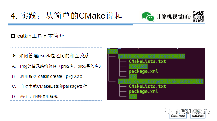 Application and Practice of CMake