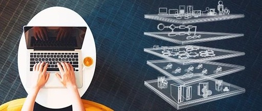Practical Articles and Documents on Virtualization