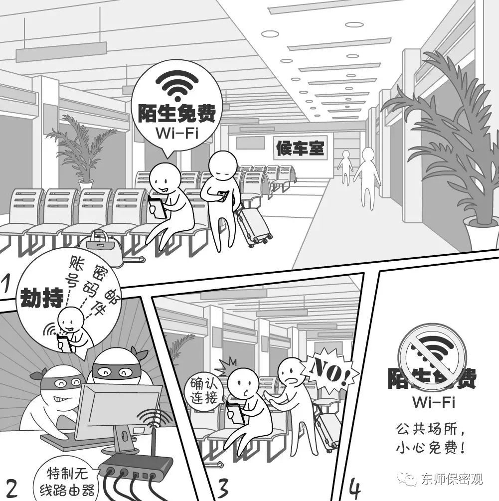 Wi-Fi Security Tips