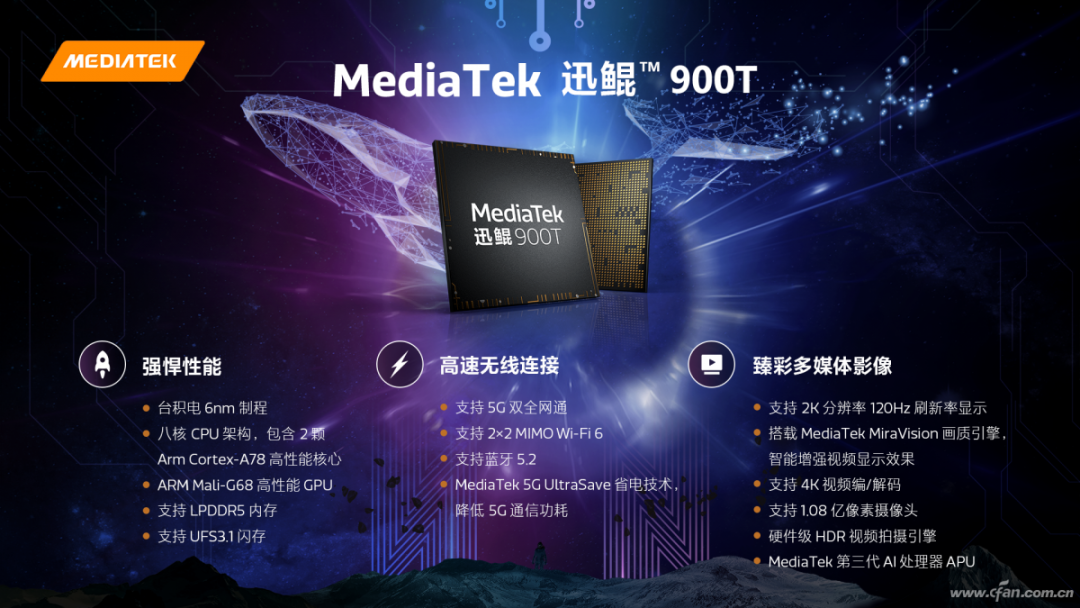 The Power of MediaTek's Kompanio 900T Processor
