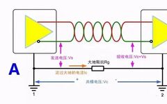 How to Improve the Anti-Interference Ability of RS485 Communication?
