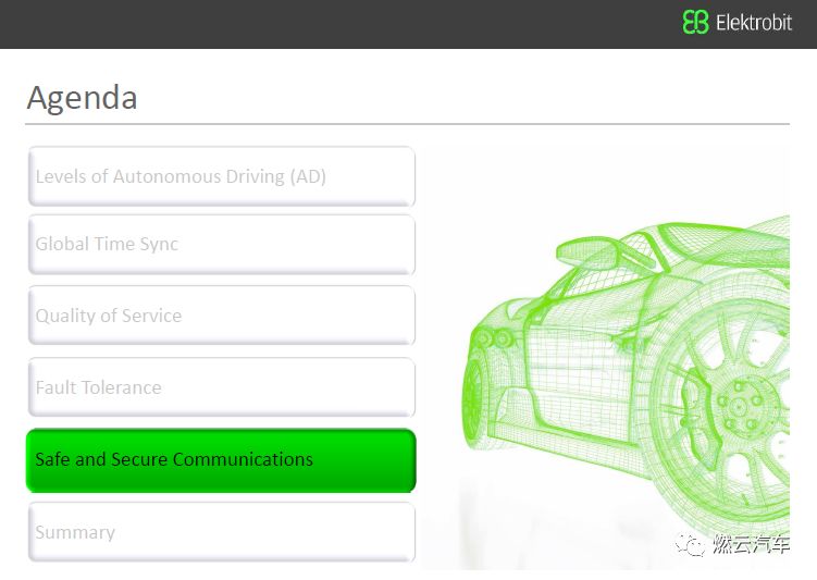 In-Vehicle Ethernet: ECU Communication Architecture for Autonomous Driving