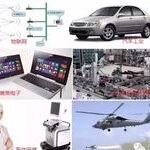 In-Depth Understanding of MEMS Sensor Applications