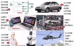 In-Depth Understanding of MEMS Sensor Applications