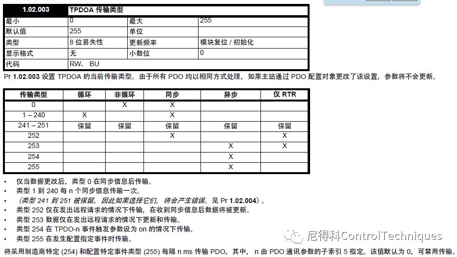 Welcome to Xiao Ni Technical Classroom