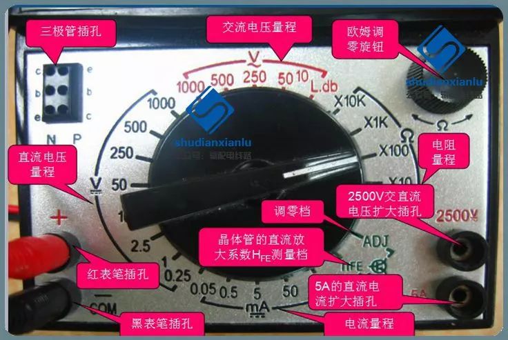 Introduction to Multimeter and Its Usage