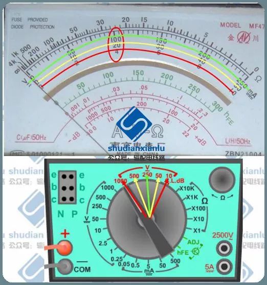 Introduction to Multimeter and Its Usage