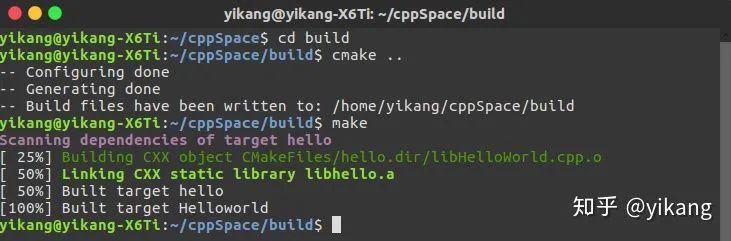 C++ Library File and Header File Writing Tutorial