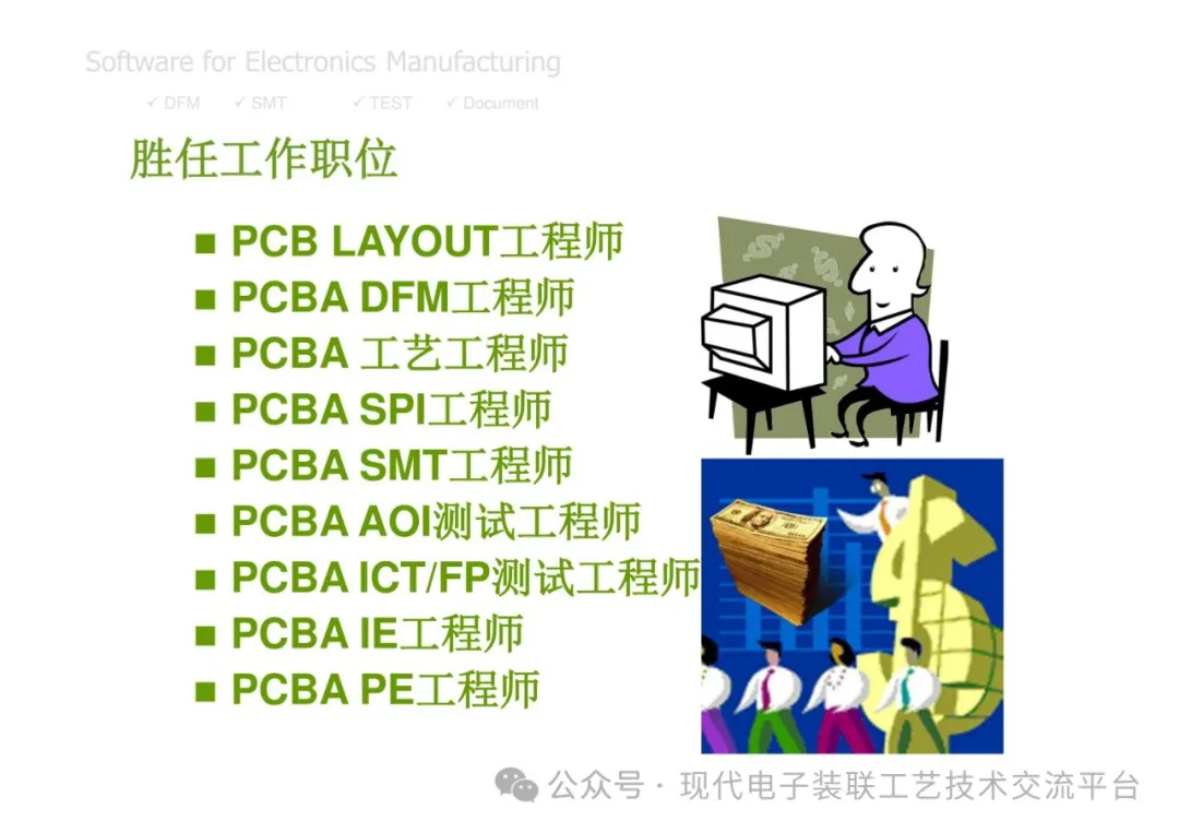 PCBA Manufacturing Design Analysis and Review