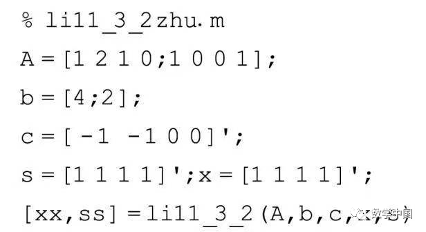 Detailed Case Study of Implementing Penalty Function Method in MATLAB