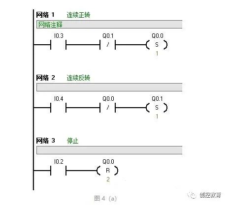 Is Siemens PLC Programming Difficult? Examples and Tips