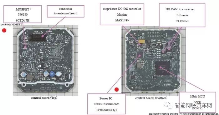 Toyota C-HR Disassembly Research: ADAS (Advanced Driver Assistance System)