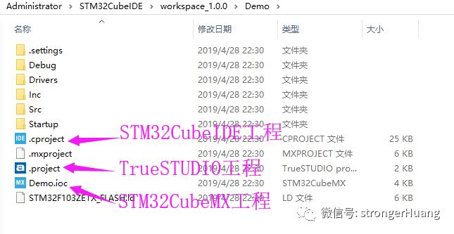 Experience the Power of STM32CubeIDE: A Comprehensive Guide