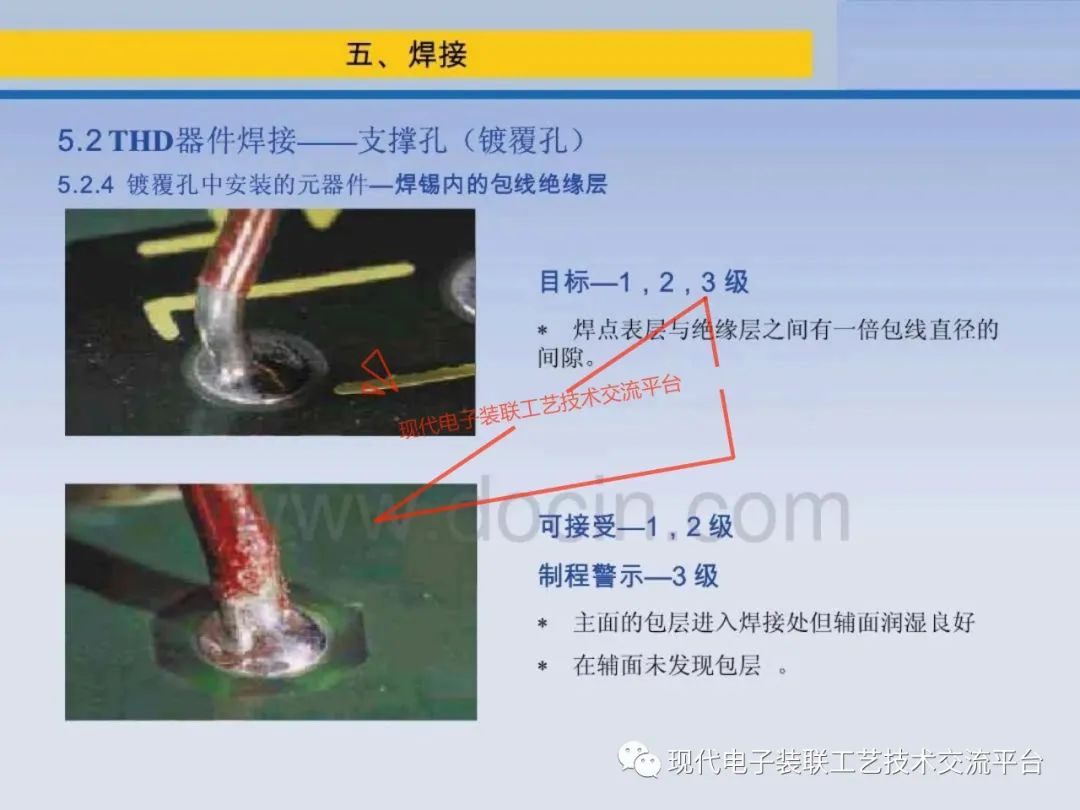 PCBA Visual Inspection Training Course (IPC-A-610)