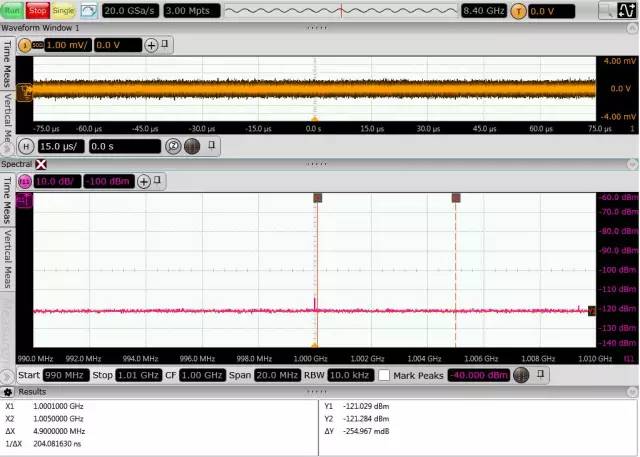 Using Oscilloscopes for RF Signal Testing