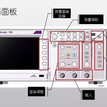 Oscilloscope Usage and Principles: A Quick Reference Guide