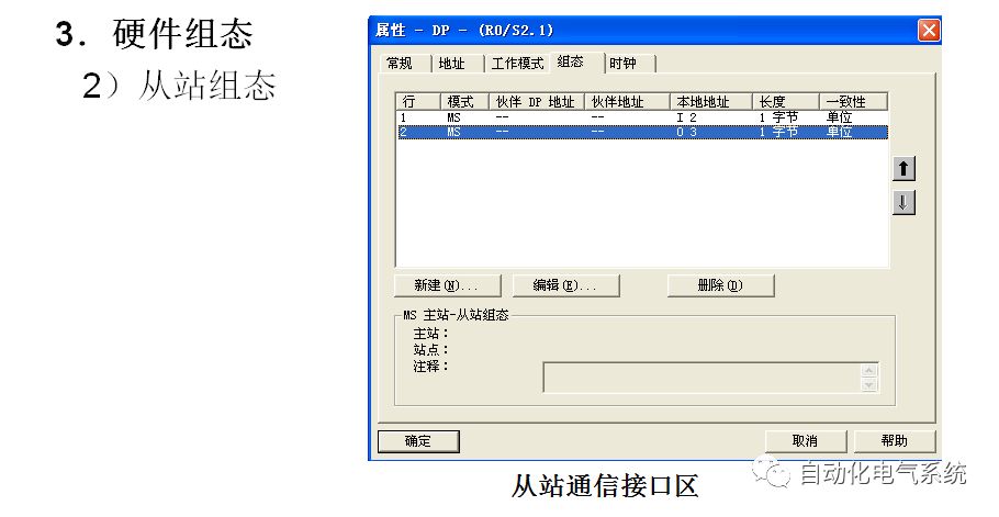Profibus-DP Communication Between S7-200 and S7-300