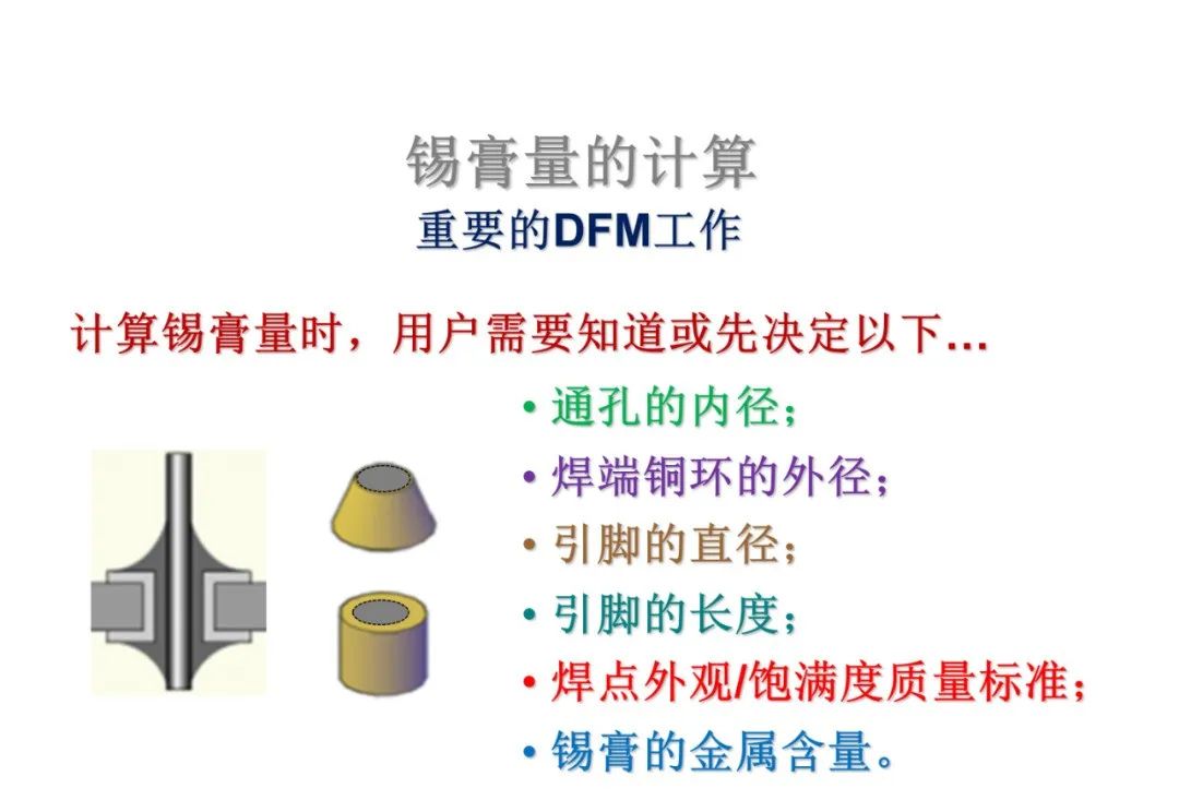 PCBA Circuit Board PIP Through-Hole Soldering Technology