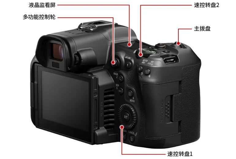 Detailed Features of EOS R5 C