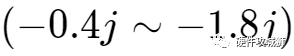 Theoretical Calculation and Analysis of Processing Circuit for Phase Difference Detection