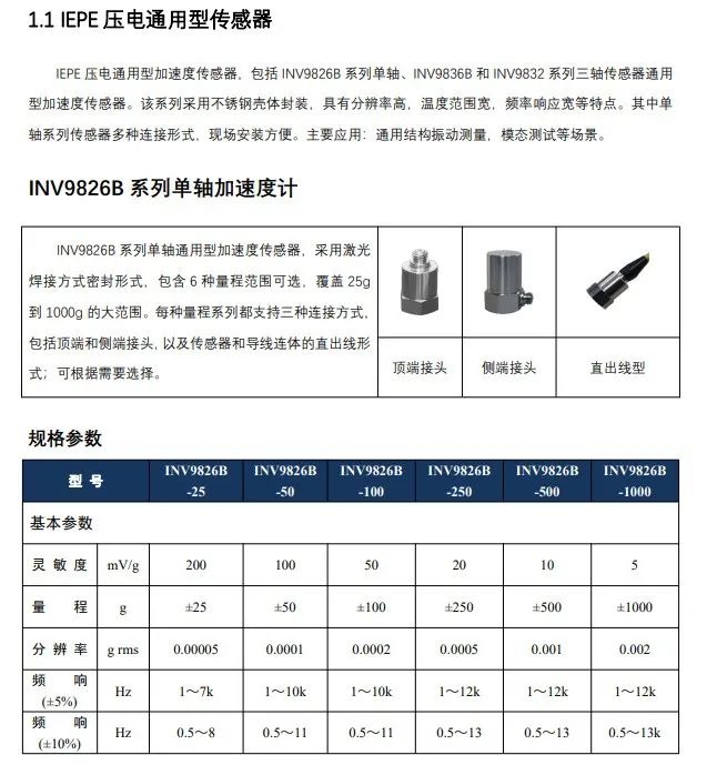 Accelerometer Selection Tips