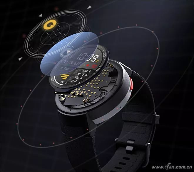 Amazfit Smartwatch Review: Features and Performance
