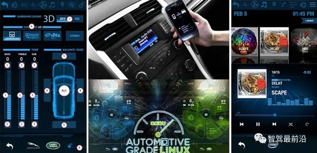 In-Depth Analysis of Intelligent Vehicle Operating Systems