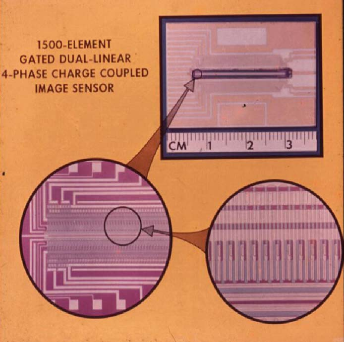 The Evolution and Principles of CCD Image Sensors