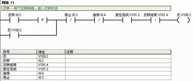 Siemens PLC Example Explanation: Circuit Diagram and Design Steps