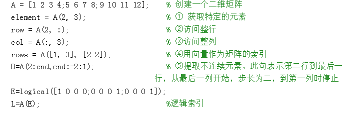 Matlab Matrix Indexing Methods and Examples