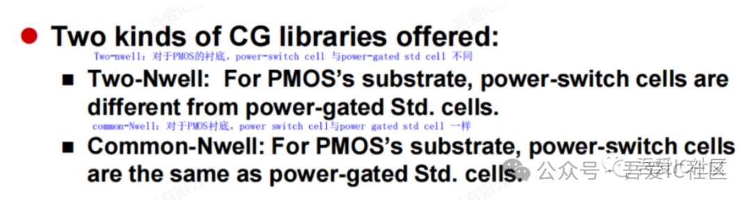 Review of Power Switch Cell, Power Mesh, and Chain Issues in Low Power Design Implementation