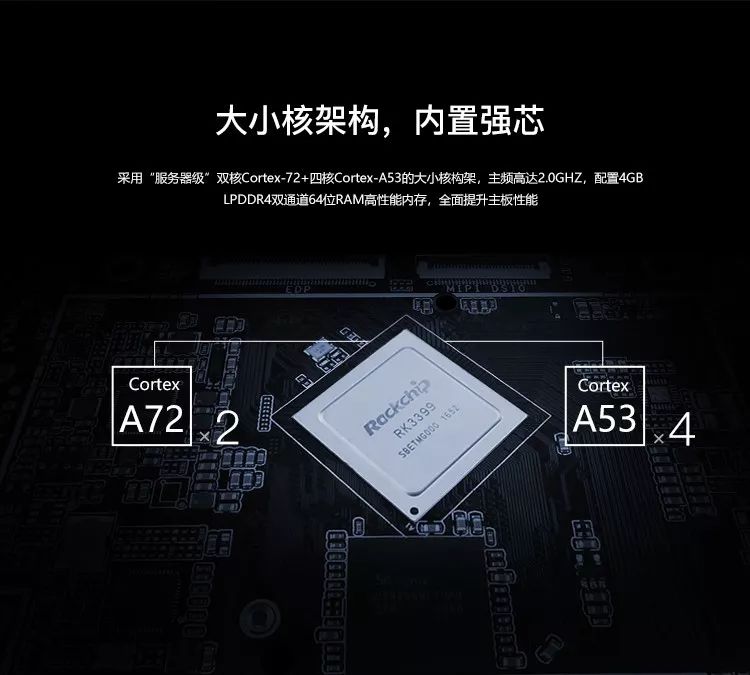 Introduction to RK3399 Development Board