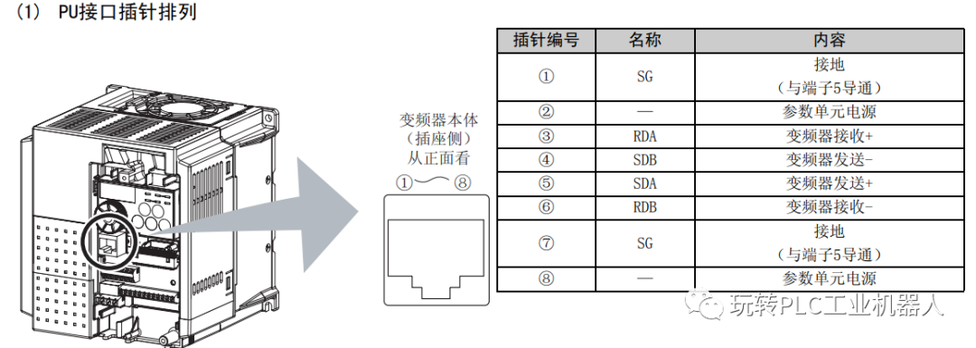 Weilun Touch Screen and Mitsubishi Inverter Communication Case Study